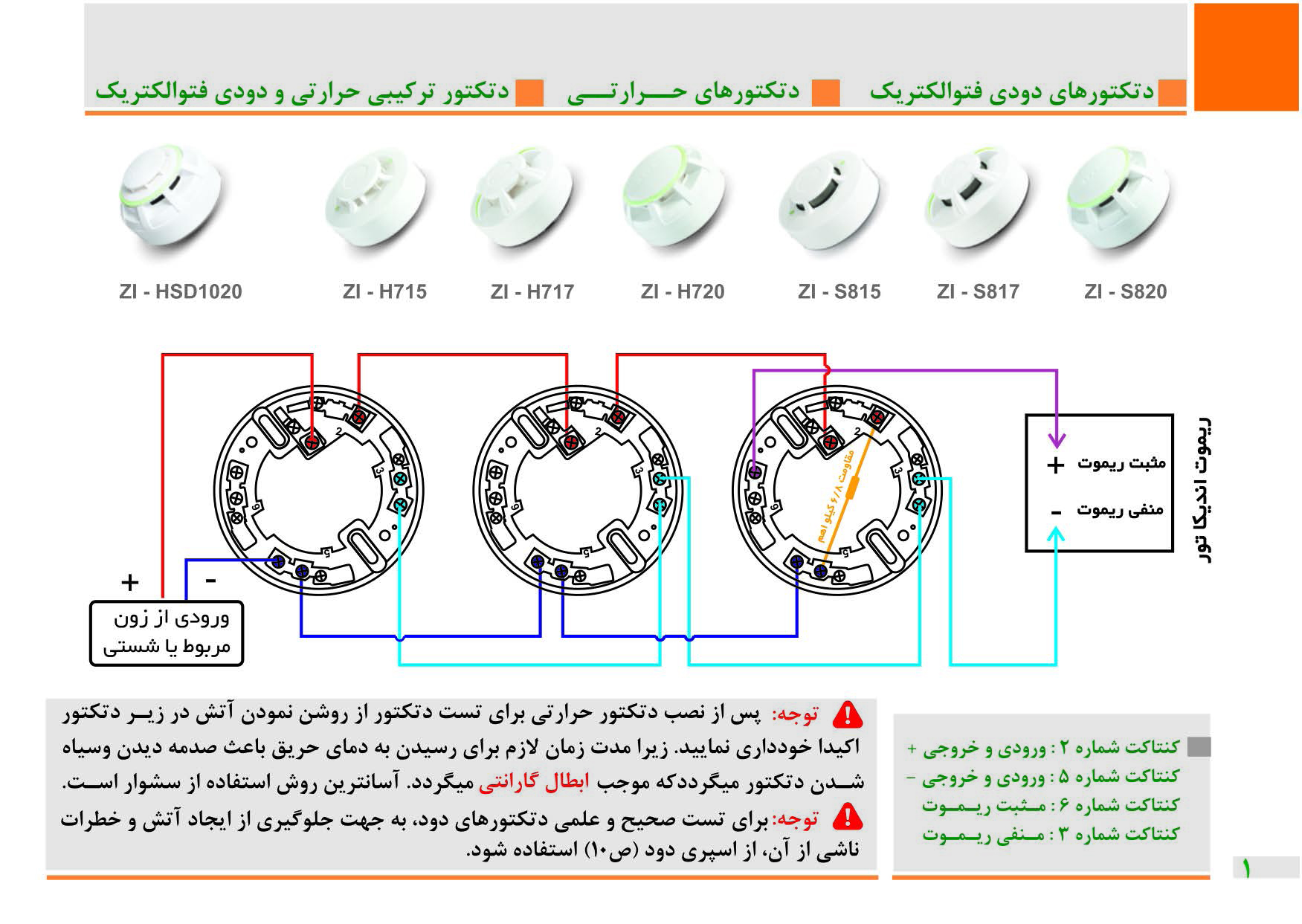 راهنمای نصب دتکتور حرارتی و دودی